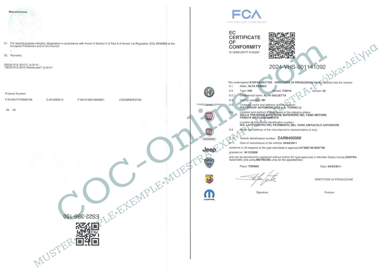 EC Certificate of Conformity ALFA ROMEO