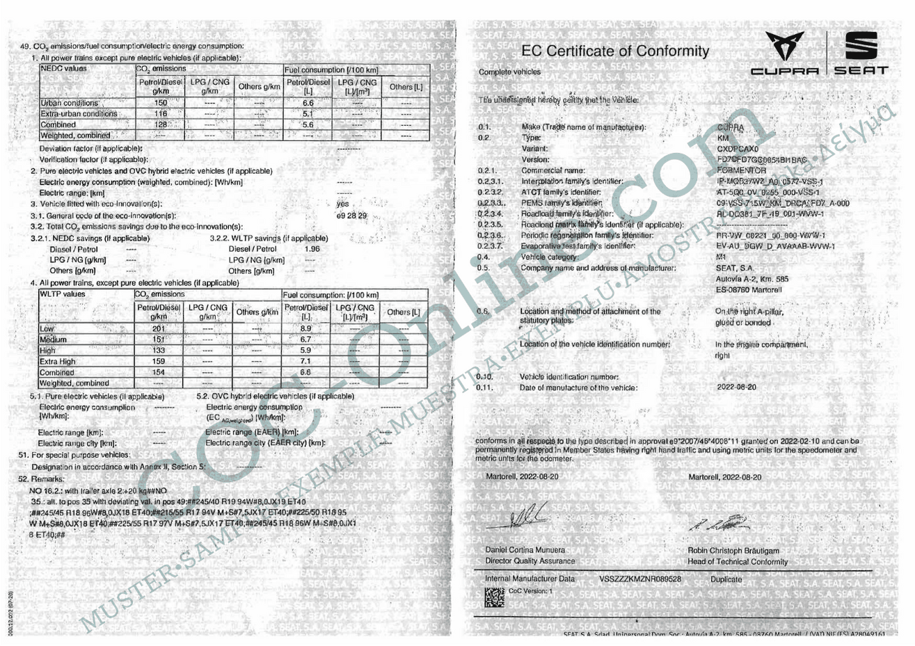 EC Certificate of Conformity CUPRA