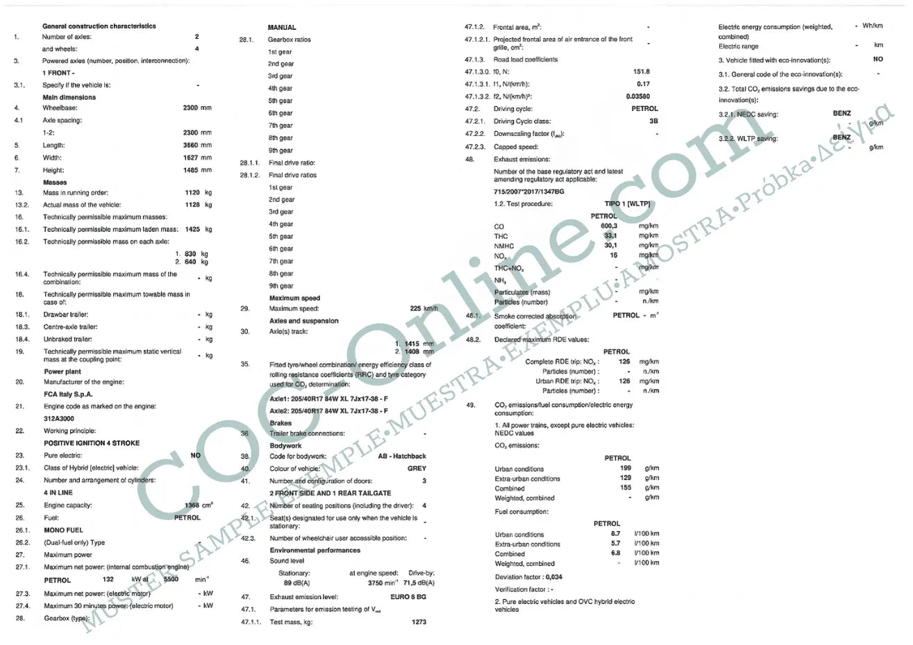 EC_Certificate_Conformity_ABARTH_2