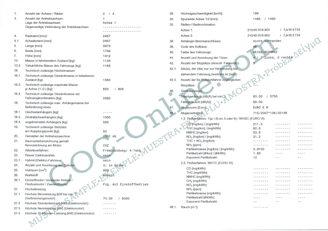 EC Certificate of Conformity AUDI 2