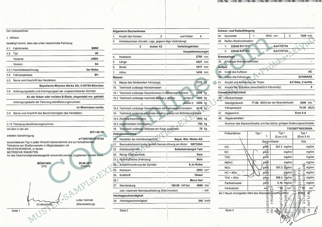 EC Certificate of Conformity BMW 2