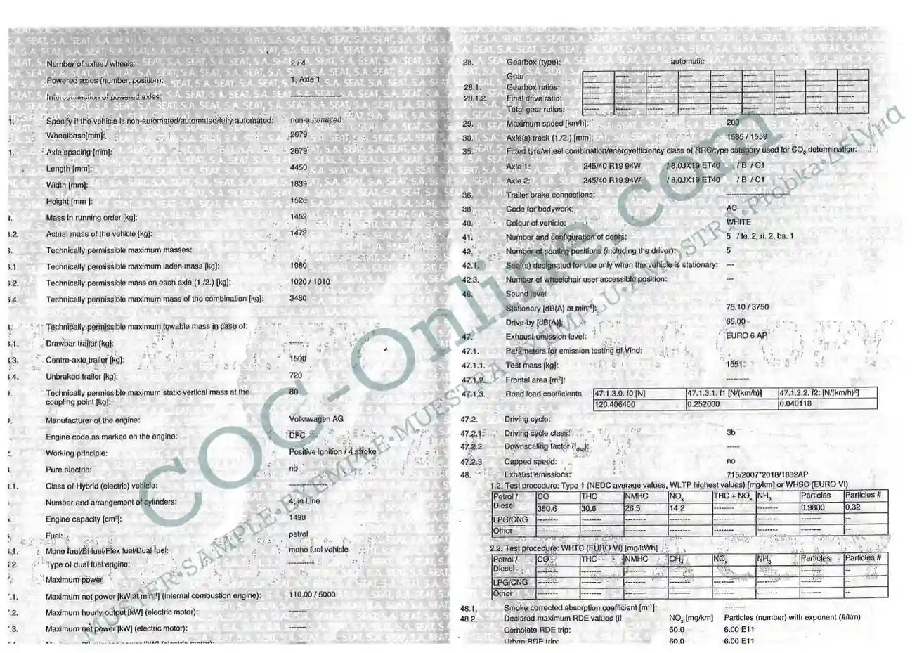 EC Certificate of Conformity CUPRA 2