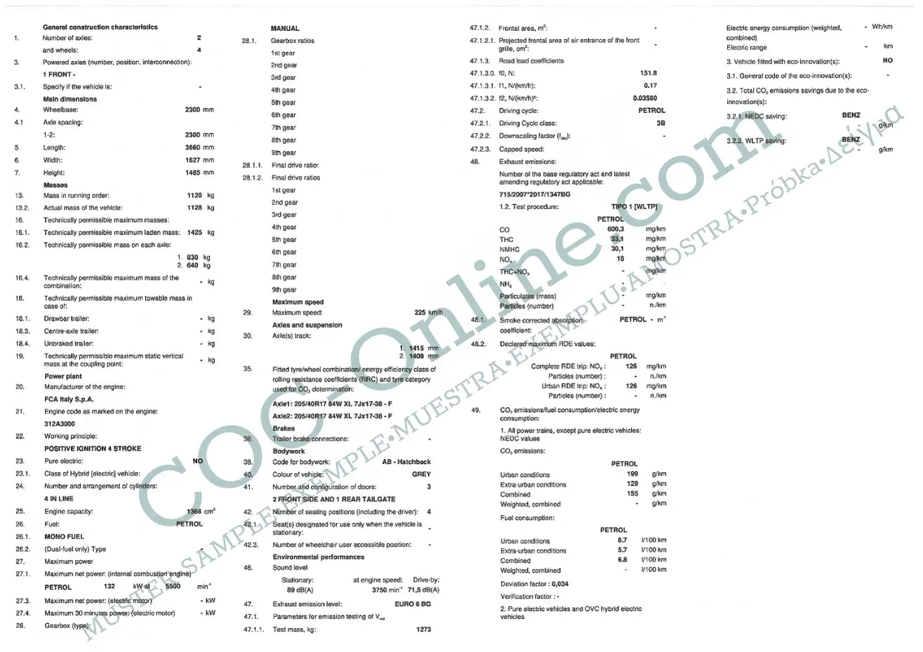 EC_Certificate_Conformity_FIAT_2