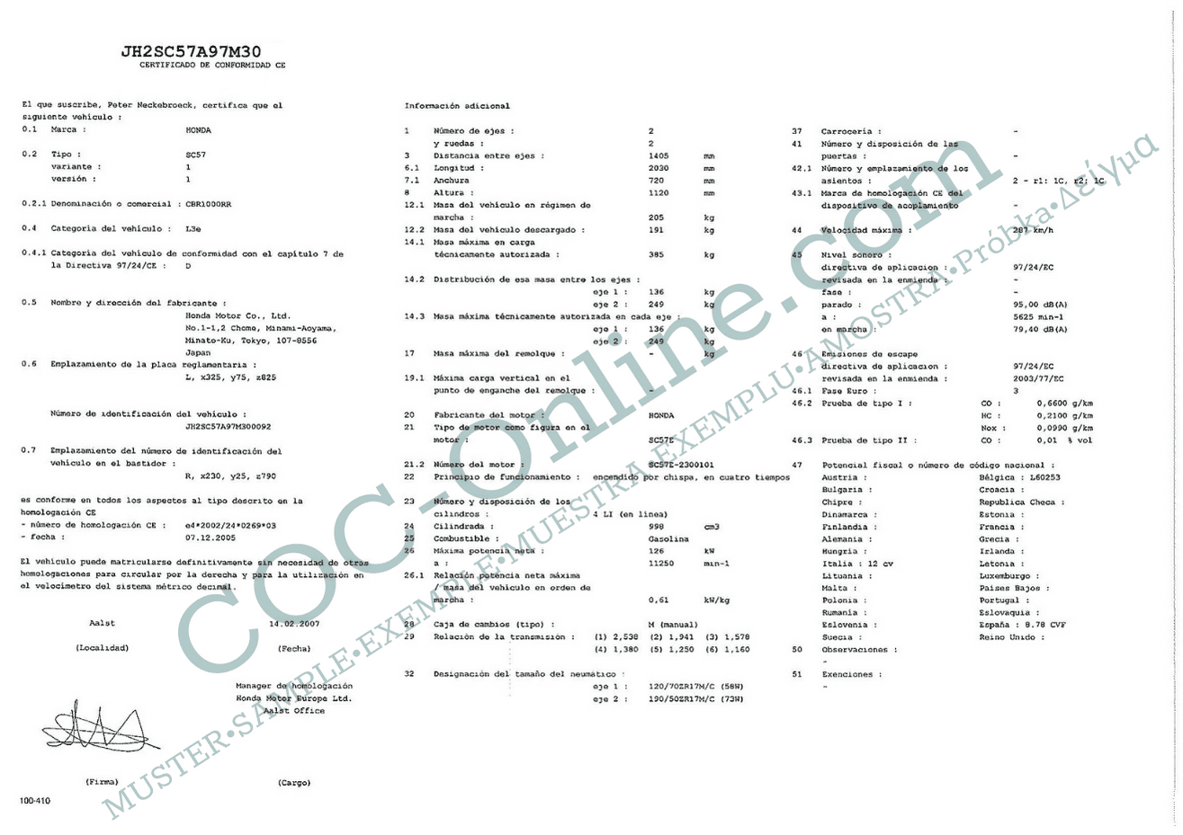 EC Certificate of Conformity HONDA 2