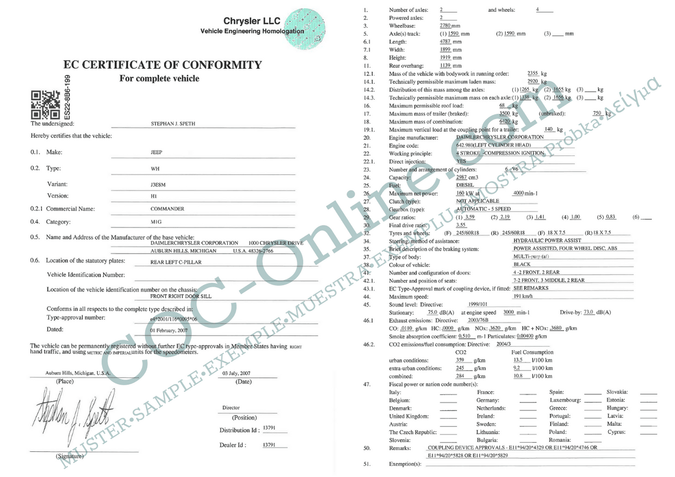 EC Certificate of Conformity JEEP