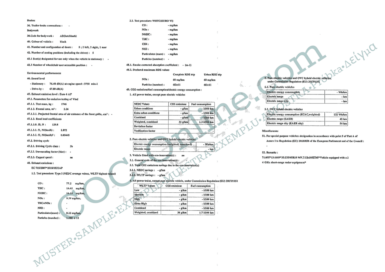 EC Certificate of Conformity KIA 2