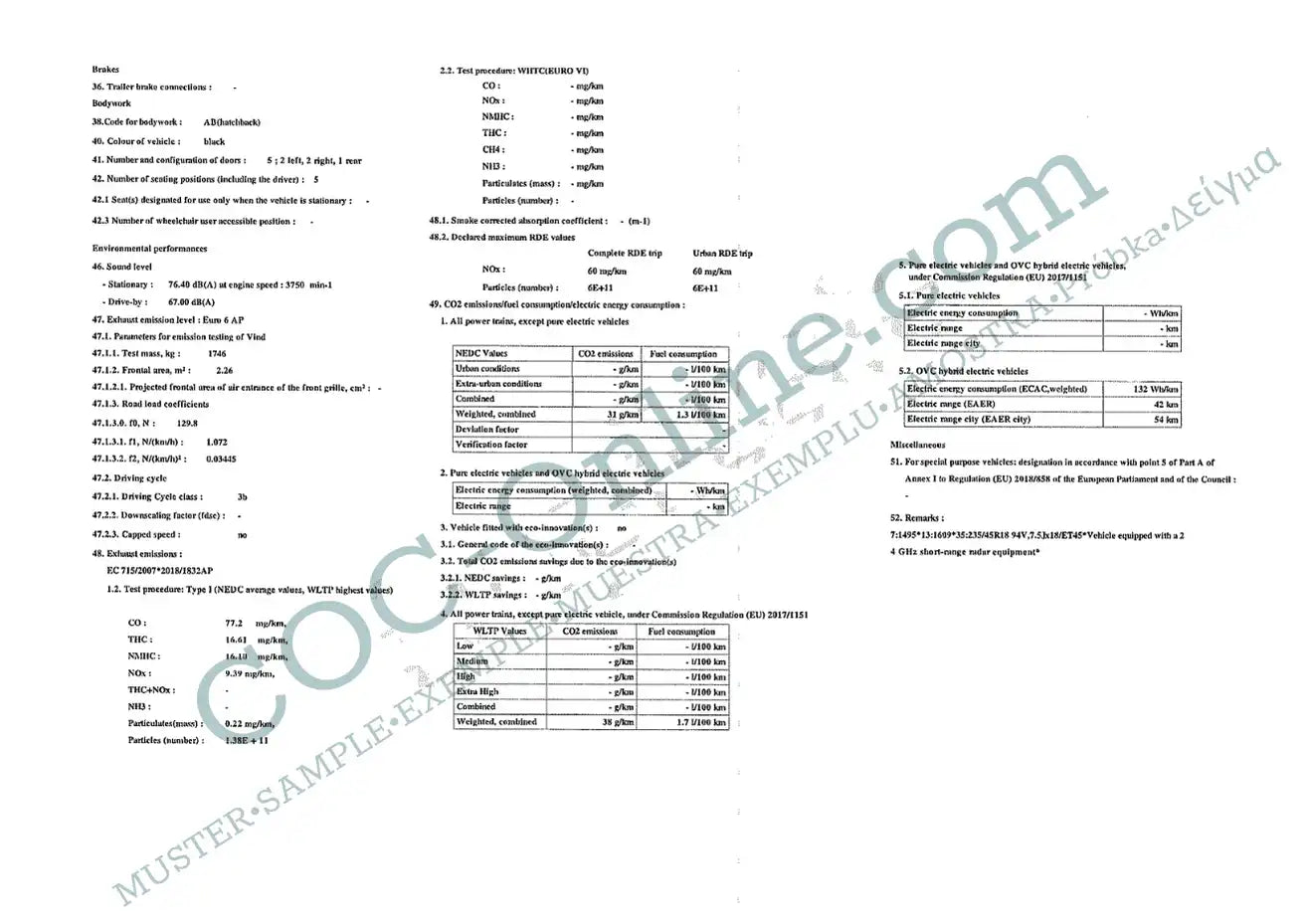 EC_Certificate_Conformity_KIA_2
