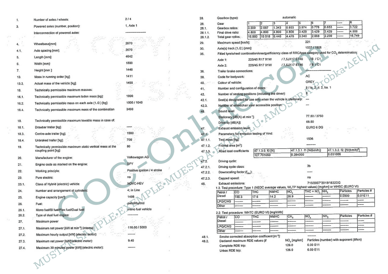 EC Certificate of Conformity SEAT 2