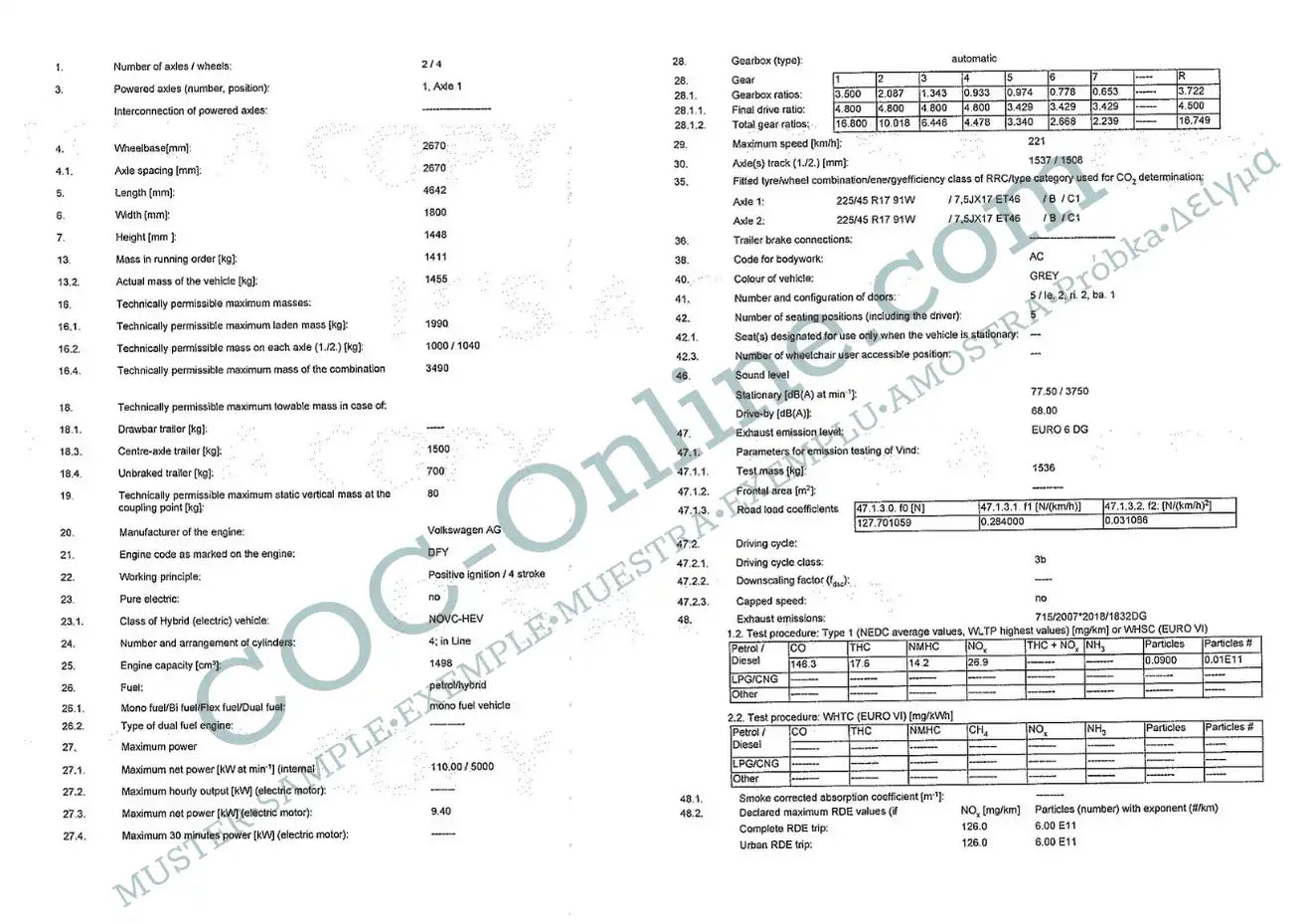 EC_Certificate_Conformity_SEAT_2
