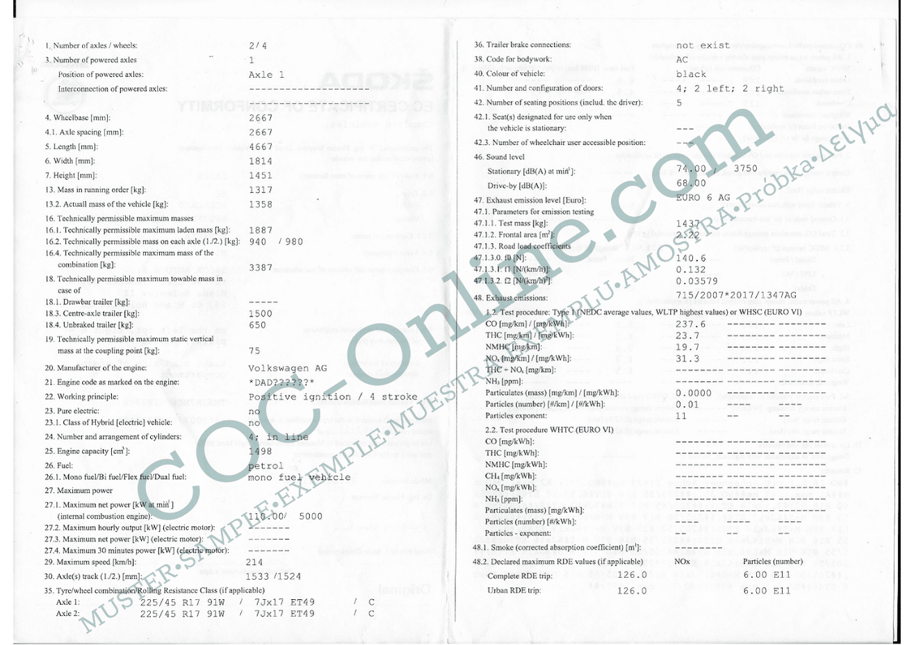 EC Certificate of Conformity SKODA 2