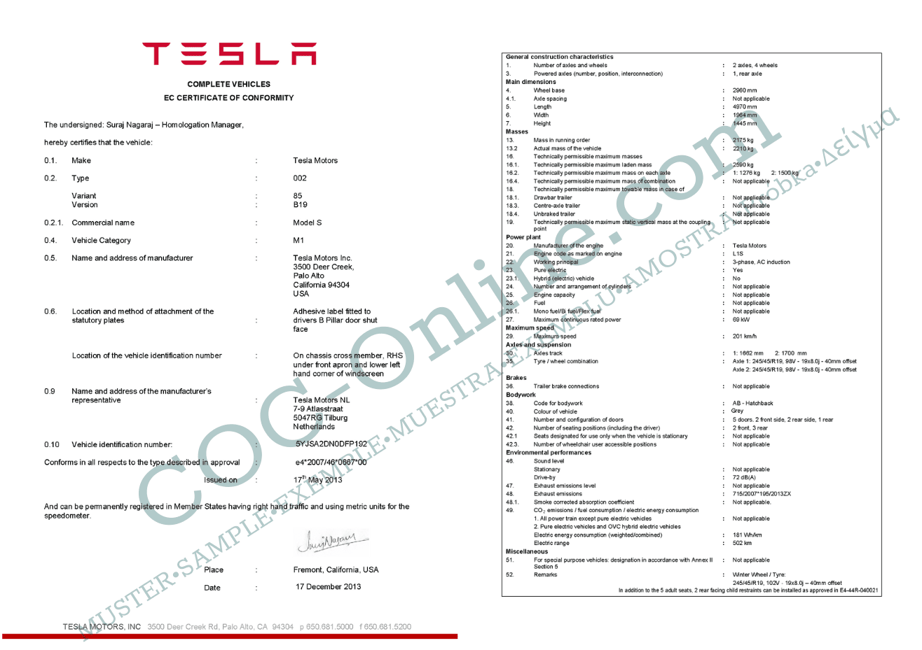 EC Certificate of Conformity TESLA
