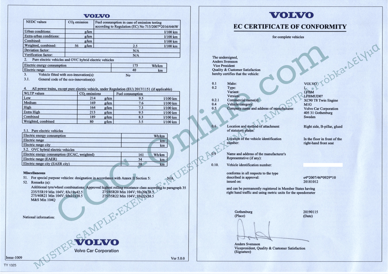 EC Certificate of Conformity VOLVO